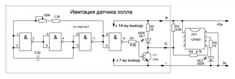 Схема имитации