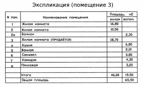 Что такое экспликация