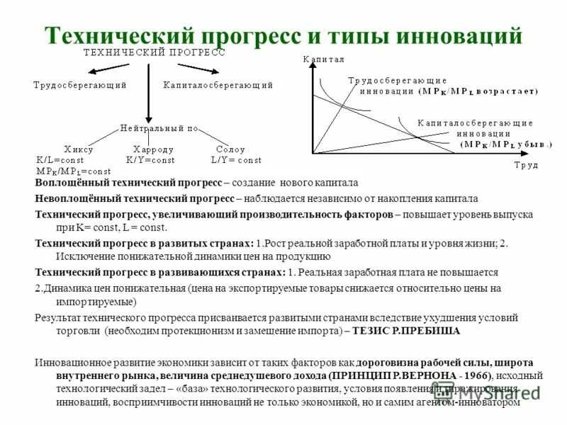 Что будет м экономикой. Технический Прогресс. Виды технического прогресса. Виды технологического прогресса. Типы научно технического прогресса.