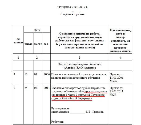 Пункт 1 ст 81 ТК РФ запись в трудовую книжку. Увольнение ПП А П 6 Ч 1 ст 81 запись в трудовой. П 6а ст 81 ТК РФ запись в трудовой книжке. Запись в трудовой книжке об увольнении по статье 81 пункт 6. Если уволен по статье возьмут