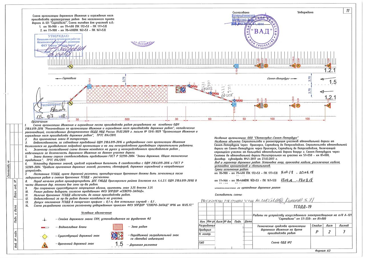 Организация дорожного движения на период производства работ. Схема организации дорожного движения ГНБ. Схема установки временных дорожных знаков. Схема движения транспорта при производстве земляных работ. Схема производства работ на проезжей части.