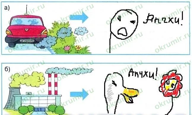 экологическая безопасность 3 класс окружающий мир рабочая тетрадь. окружающий мир рабочая тетрадь экологическая безопасность. цепи загрязнения окружающей среды 3 класс. цепи загрязнения 3 класс окружающий мир рабочая тетрадь плешаков 2. экологическая безопасность цепь загрязнения 3 класс.