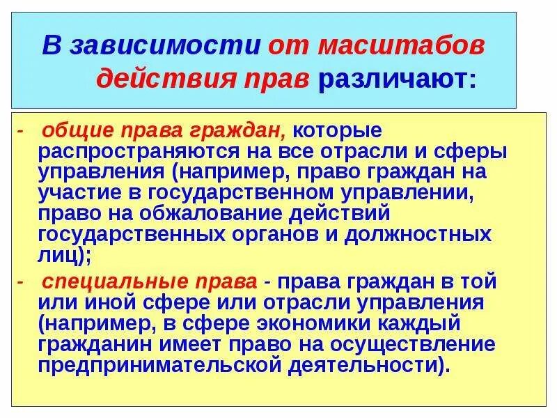 Общее правило всех граждан. Общее правило всех граждан