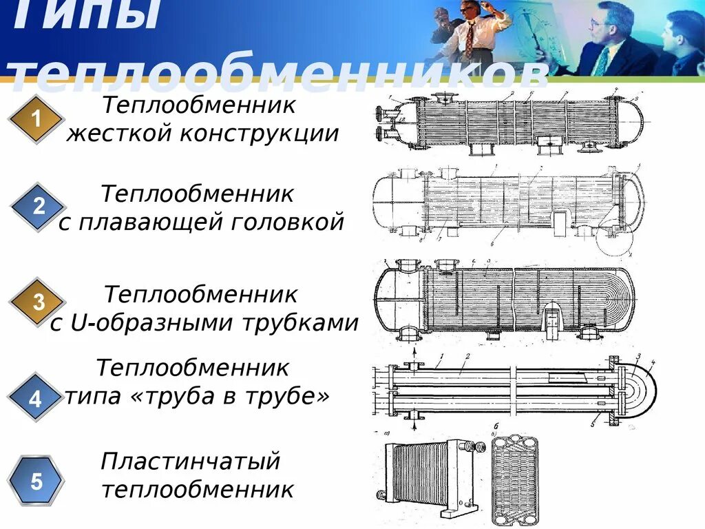 Тип тн