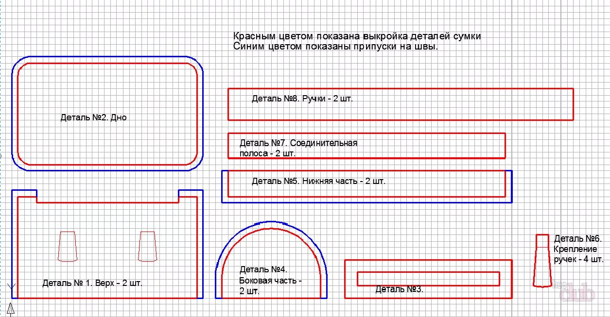 Шить сумку выкройка. Выкройка сумки из ткани дорожная. выкройка дорожной сумки из кожи. выкройка косметички. выкройка сумки из ткани.