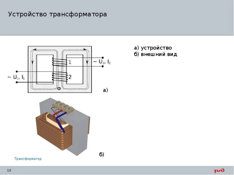 Простейший трансформатор конструктивно состоит из. Конструкция трансформатора. устройство трансформатора. внешний вид и устройство трансформатора. вид трансформатора внешний и схема устройства.