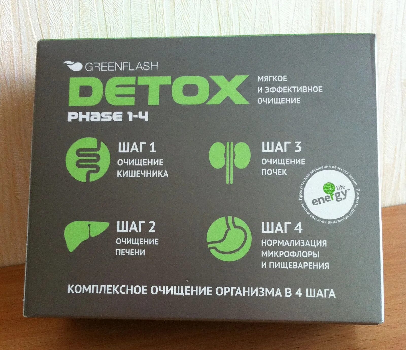 Детокс россия. Система очищения организма. Детокс. Детокс очищение. Детокс программы для очищения организма.