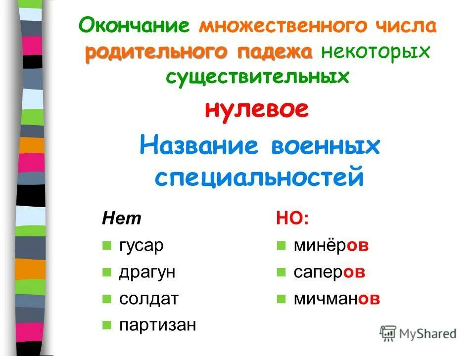 Запиши слова в родительном падеже