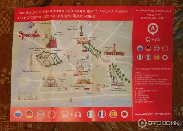 Ярославль за 1 день самостоятельно. Ярославль за 1 день самостоятельно