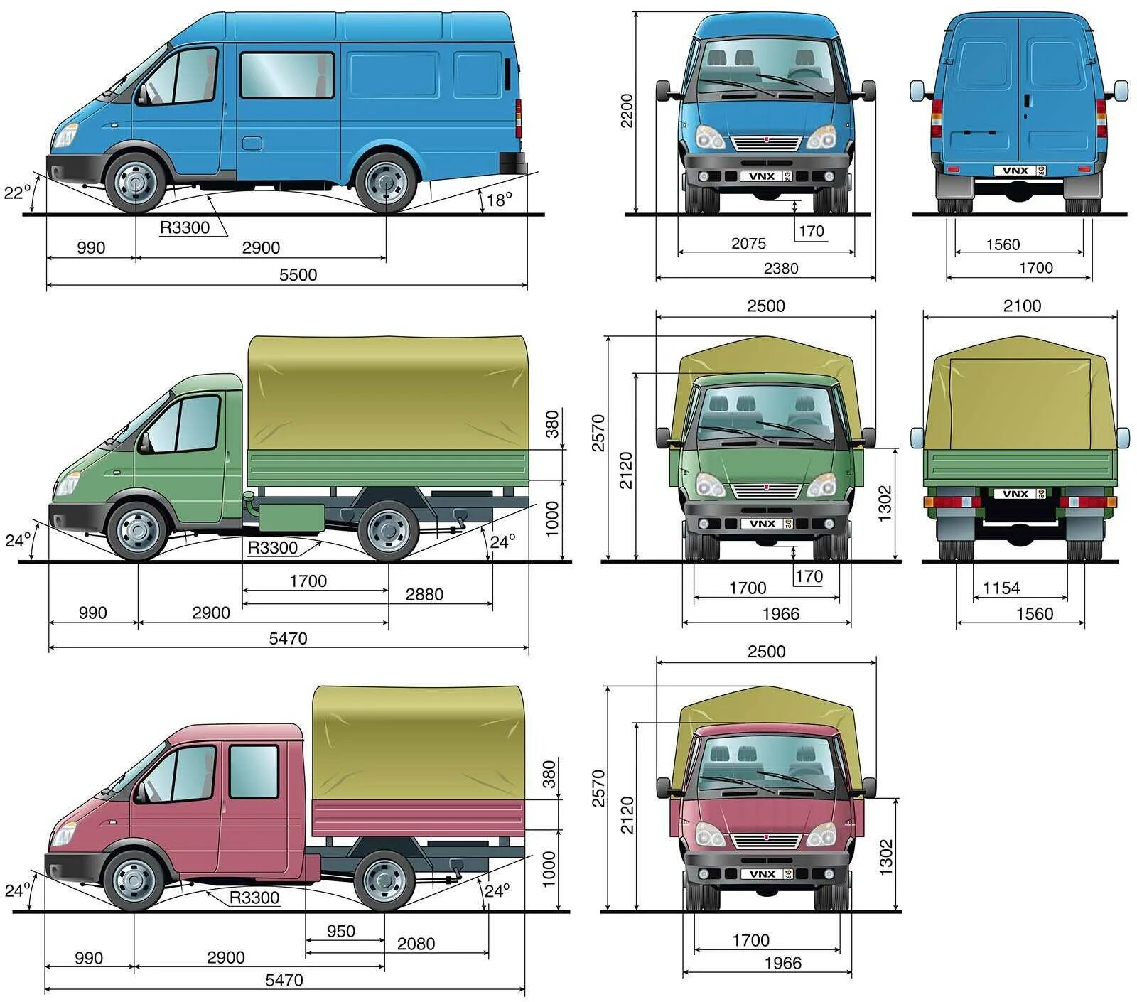 Колесная база газели 3302 ширина. Колесная база Газель 3302. Газель 33023 фермер габариты кузова. Габариты ГАЗ 3302 Газель. Газель 3302 характеристика автомобиля