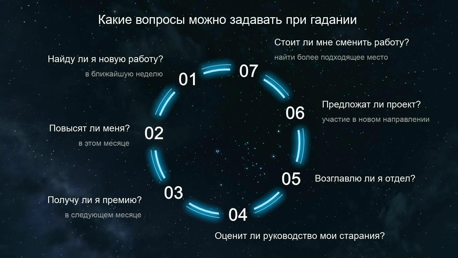 Как правильно задавать вопросы на гадание. Какие вопросы можно задать при гадании. какие вопросы задать при гадании. какие вопросы можно задать на гадание. диагностика здоровья рунами.