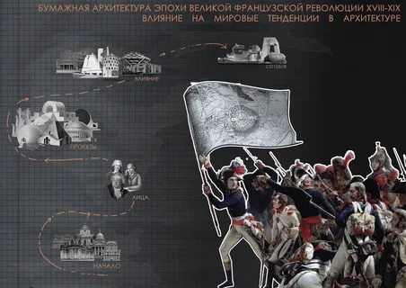 Революция архитектура