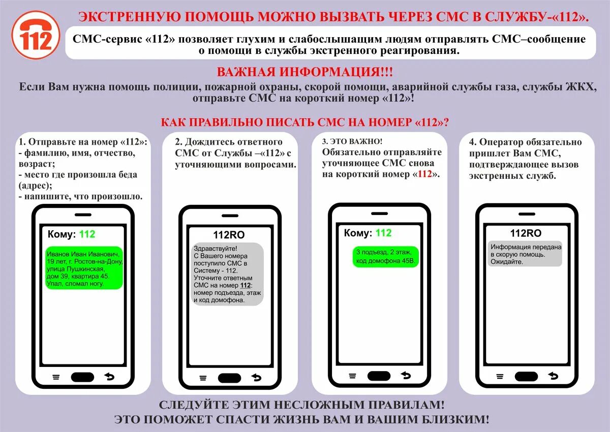 Введите текст сообщения. Как правильно писать смс. Как можно через смс. Памятка вызова полиции. 112 Смс.