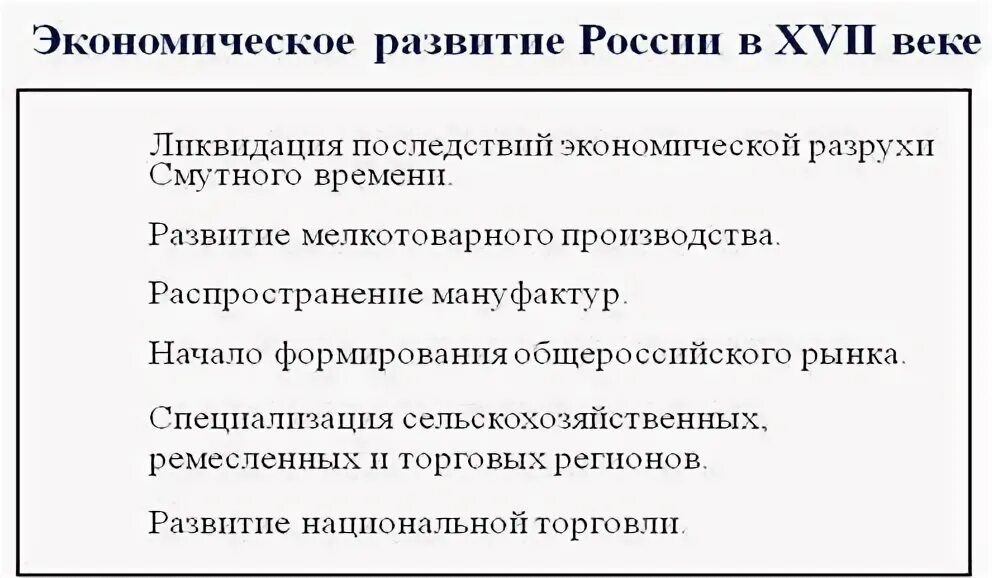 Черты социально экономического развития России в 17 веке. Социально-экономическое развитие России в 17 веке таблица. Характеристика экономического развития России в 17 веке. Характеристика экономика России в 17 веке.