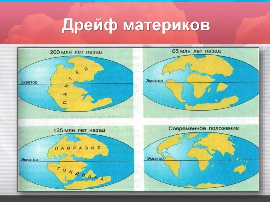 Происхождение материков и океанов. Дрейф материков 200 млн лет назад. А. Вегенер и гипотеза дрейфа континентов. Дрейф континентов. Теория дрейфа материков.