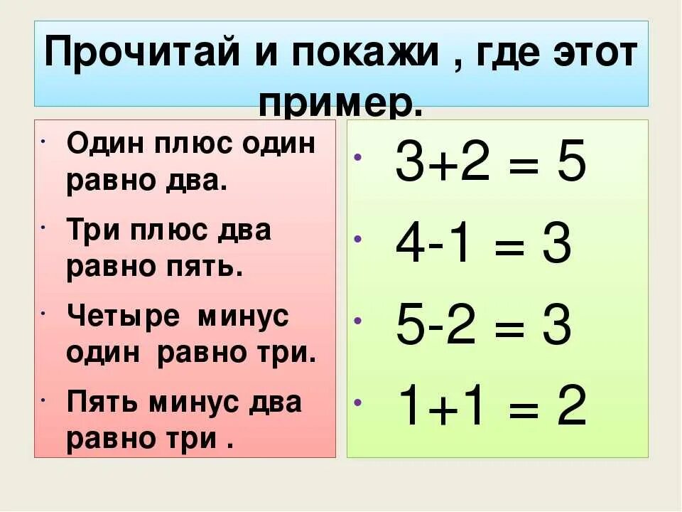 Реши пример 2 3 плюс 1 7. 1 Плюс 1 2 плюс 2 3 плюс 3 равно. Примеры на плюс и минус. Равно примеры. Два плюс плюс один равно три.