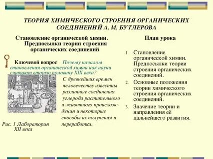 Автор теории строения органических соединений