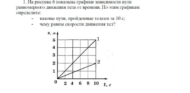 По графику скорости при равномерном движении определите путь, пройденный телом з