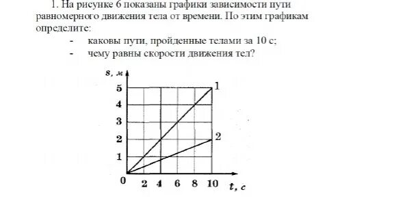 На рисунке изображены зависимостей пути. Равномерное движение график зависимости скорости от времени. Графики зависимости скорости от времени при равномерном движении. График зависимости пути движения от времени. График зависимости пути от времени для равномерного движения.