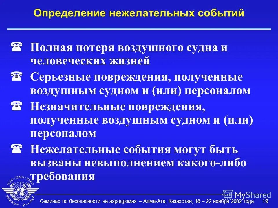 назовите методы выявления факторов риска. управление рисками и возможностями на предприятии пример. величина ущерба от риска это. нежелательные события. что понимается под риском.