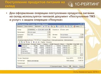 Бухучет спецодежды