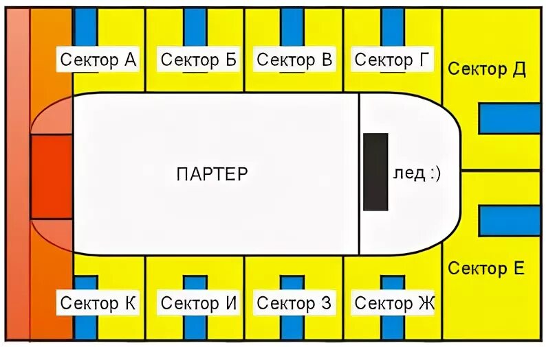 Схема секторов