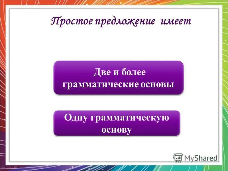 две основы имеет. основы инфинитива и настоящего времени. две формообразующие основы глагола. две основы. что вам известно о строении и грамматическом значении предложения.
