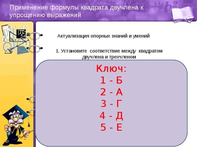 Квадраты противоположных выражений