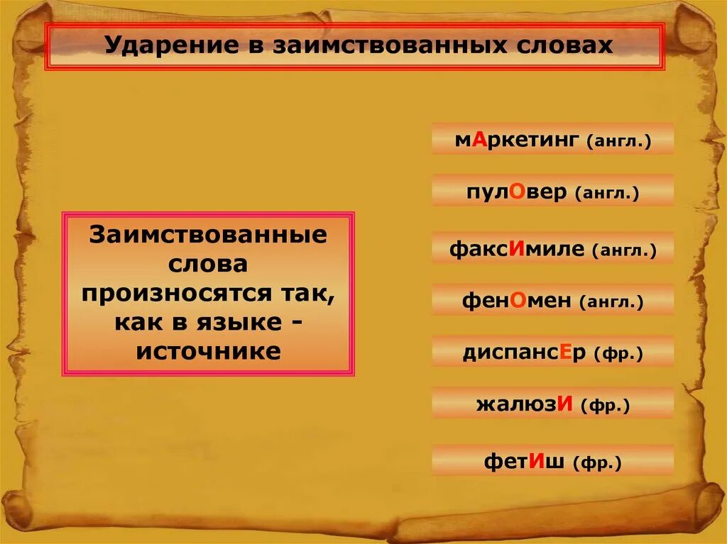 Ударение в слове фетиш. Ударение в заимствованных словах. Заимствованные слова с ударением. Ударение в слове пуловер как правильно. Маркетинг куда ударение.