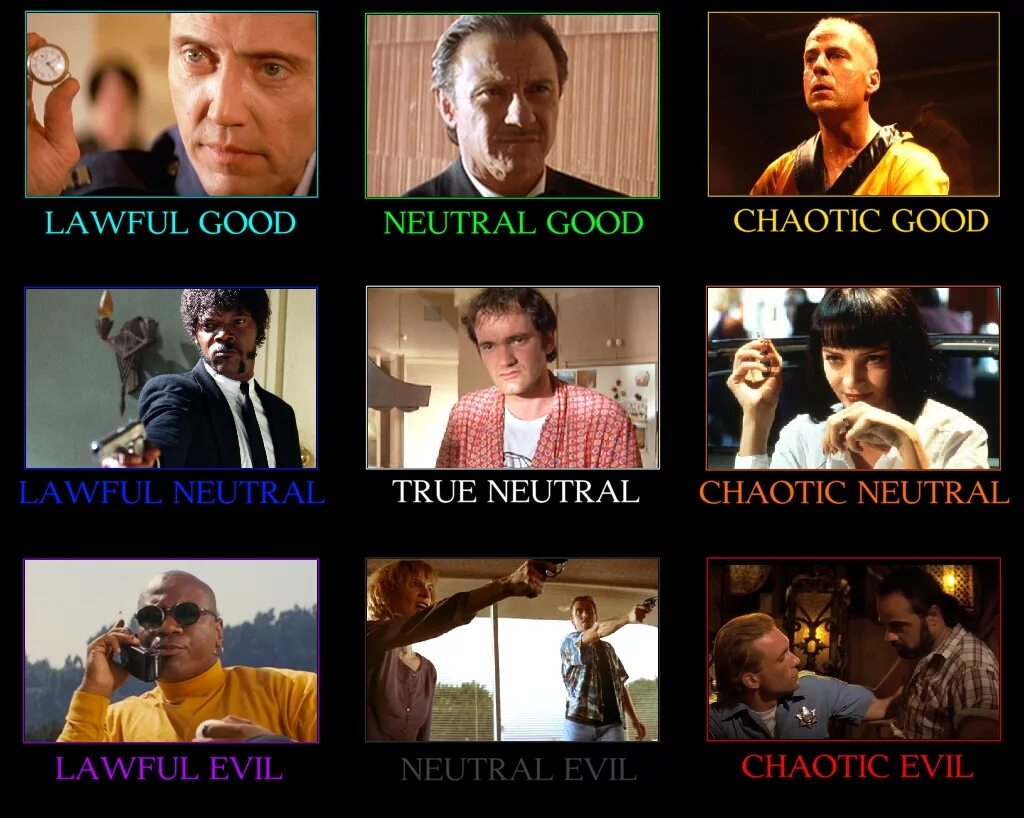 True neutral. Мировоззрение lawful Evil. Таблица lawful good chaotic Evil. Lawful Neutral chaotic Мем. Хаотично злой мировоззрение.