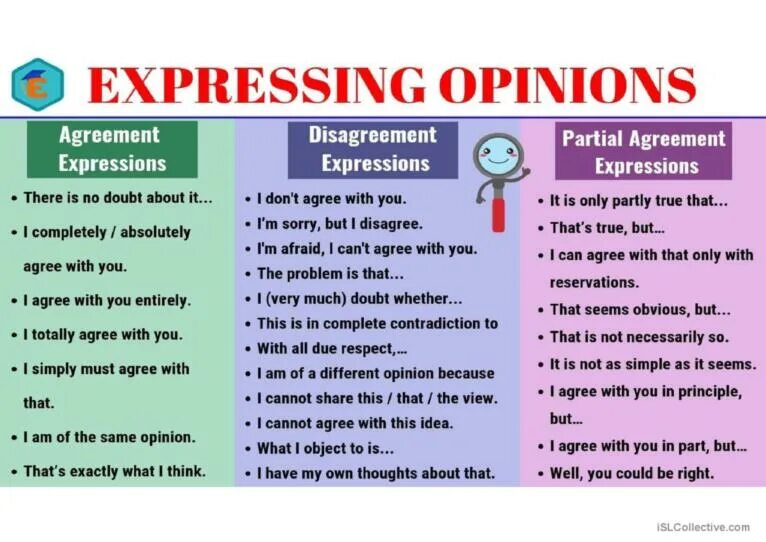 Expressing opinion. Opinion phrases in English. Useful phrases to Express your opinion. Ways to Express opinion. Share opinions