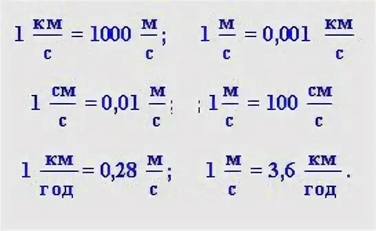 Как переводить км в мс. Единицы измерения скорости. Единицы скорости физика. Единицы измерения скорости таблица. Единицы измерения скорости в физике.