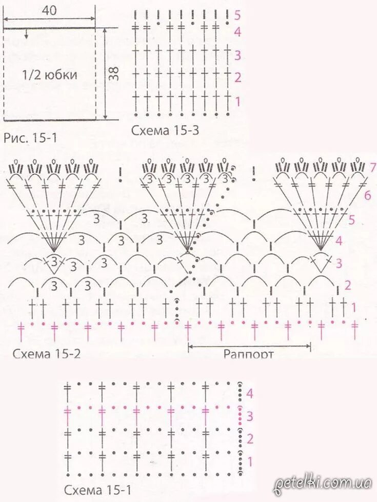 Юбка крючком схемы. Схема вязания юбки крючком. Вязание крючком рюши схемы. Оборки крючком схемы. Схема рюш