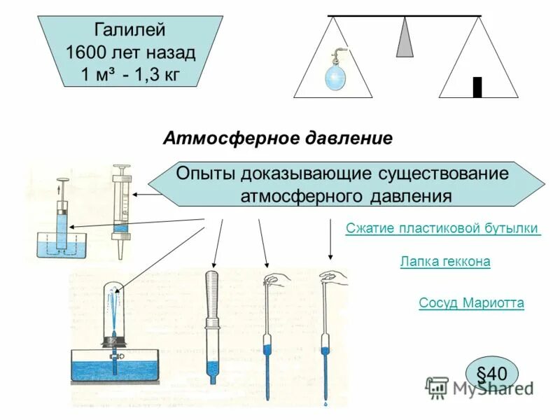 Урок решение задач по теме атмосферное давление. Опыты доказывающие существование атмосферного давления. Опыт доказывающий существование атмосферного давления 7 класс. Опыт доказательство существования атмосферного давления. Опыты с атмосферным давлением.