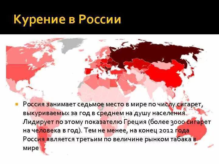 Сколько процентов курящих в мире. Статмстика курения в росси. распространенность курения в мире.