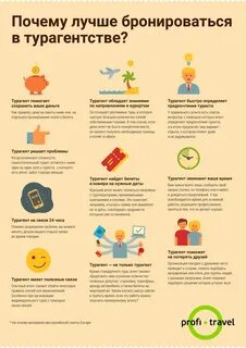 Почему лучше бронироваться в турагентстве? / Новости на Profi.Travel Советы путе