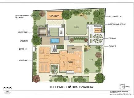 Прекрасный план