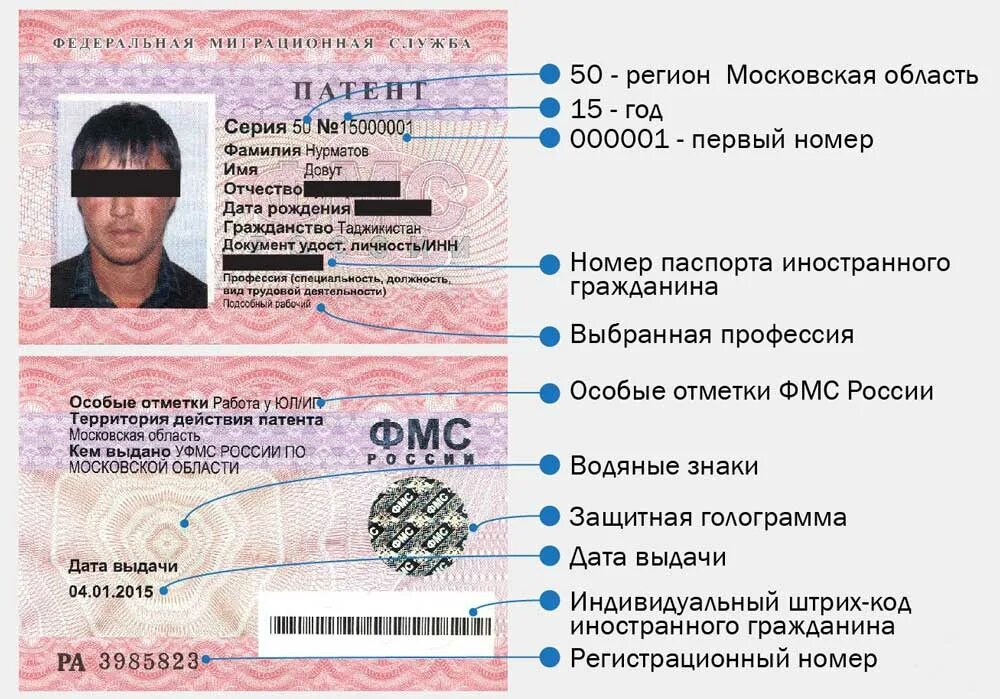 инн как. индивидуальный номер гражданина. инн иностранного гражданина. номер инн. индивидуальный номер гражданина.