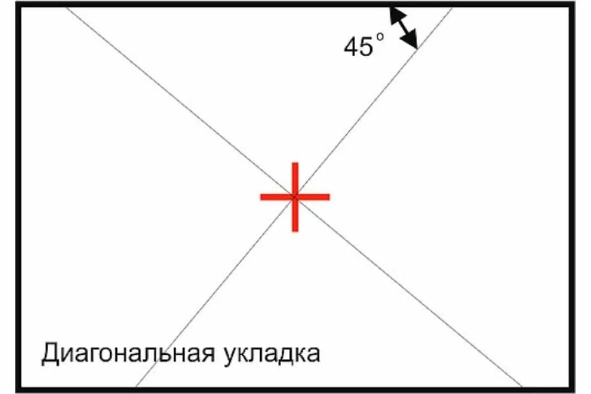 Откуда начинать клеить потолочную плитку. Поклеить потолочную плитку по диагонали. схема укладки потолочной плитки. наклеивание потолочной плитки по диагонали. схема поклейки потолочной плитки.