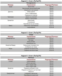 Работа 3 4 раза в неделю