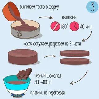 Забери рецепт