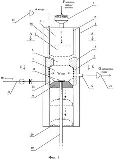 Газификация твердого топлива