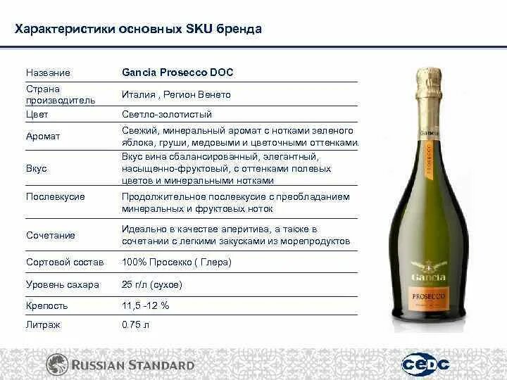 Игристое gancia prosecco. Игристое вино Gancia Asti. Ганча Асти шампанское брют. Вино игристое Ганча Асти. Итальянское шампанское Ганча Асти.