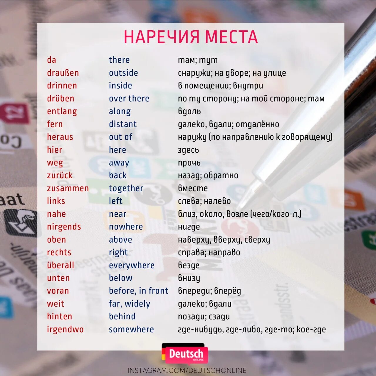 Наречия в немецком. Наречия в немецком языке. наречия места в немецком языке. немецкие наречия. наречия направления в немецком языке.