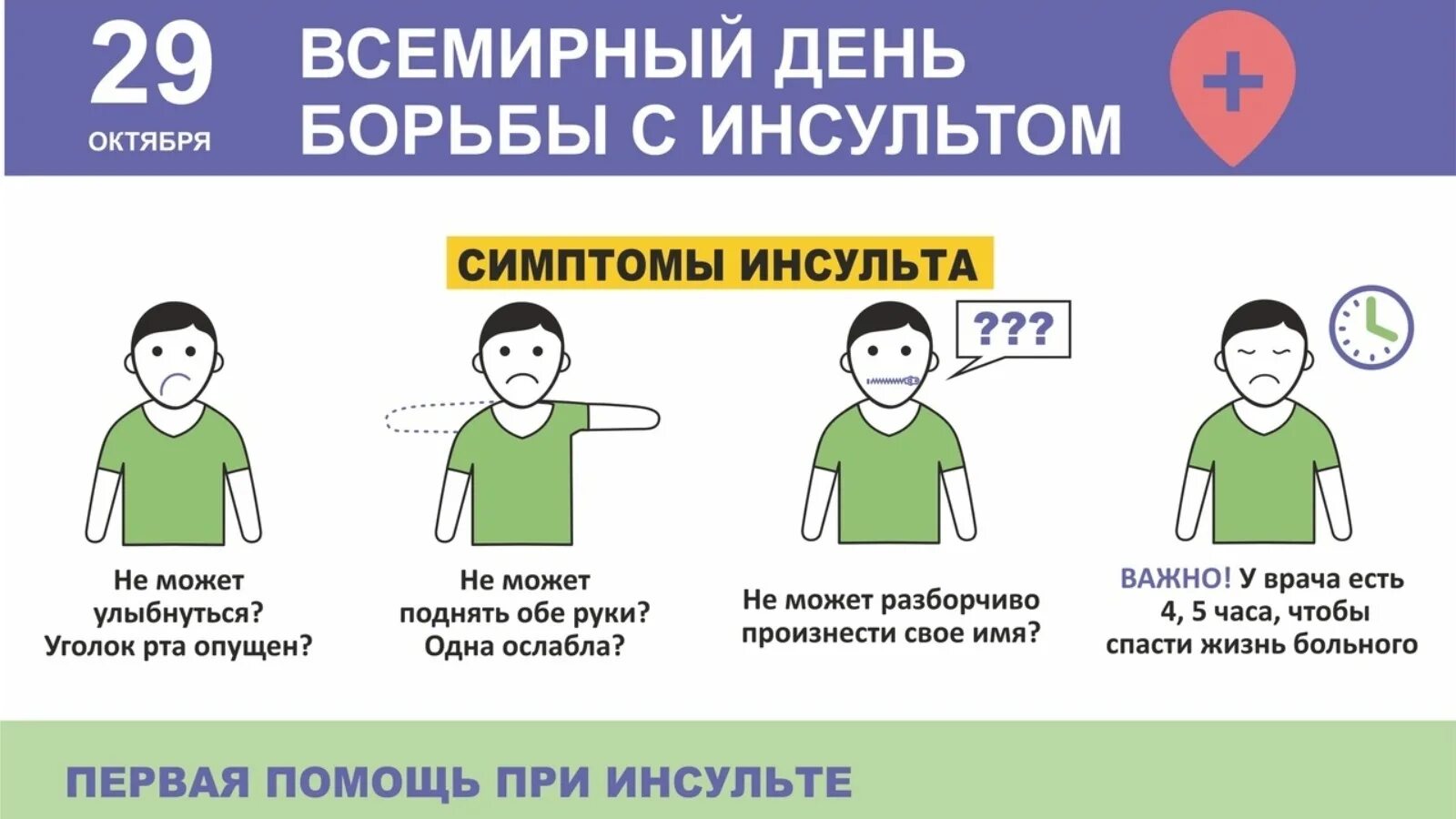 В какую больницу кладут с инсультом. День инсульта. борьба с инсультом.