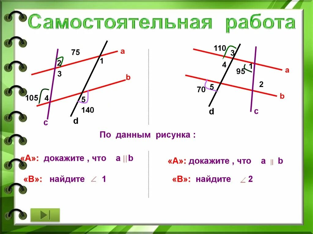 Пересекаются ли изображенная. Признаки и свойства параллельных прямых. Пересекаются ли прямые. Пересекаются ли параллельные прямые. Параллельные прямые их признаки и свойства.