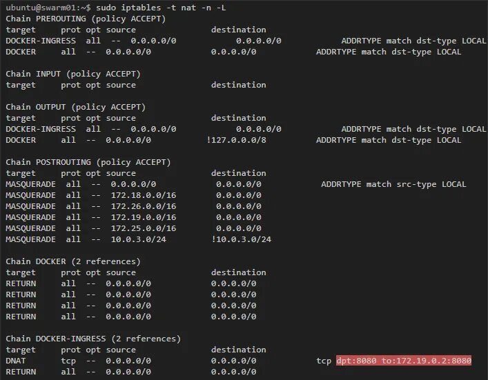 Etc iptables. Iptables. iptables linux. проброс портов iptables. конфигурация сети линукс.