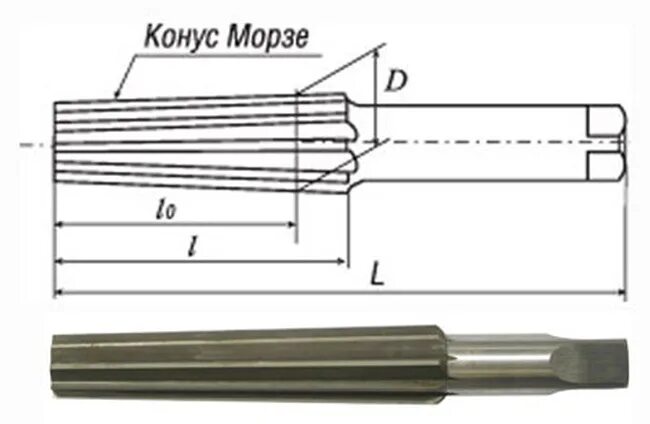 Развертки 1 5. Развертка коническая под конус Морзе км5 №3 чистовая. Развертка Машинная 1:10 коническая под конус. Развертка коническая конус Морзе 5. Развертка для конус Морзе км1.