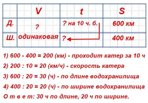 Математика 4 класс страница 64 номер 257. Длина водохранилища 600 км а его ширина 400 км. Длина водохранилища 600 км а его ширина. Длина водохранилища 600 км а ширина 400 км поездка на катере. Длина водохранилища на 200 км больше.