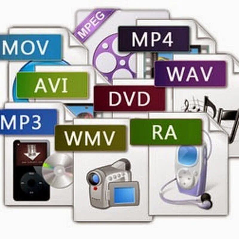 Видеоформат. Форматы мультимедиа. Форматы звуковых и видеофайлов. Аудио и видео Форматы файлов. Формат видеофайла кодек контейнер.